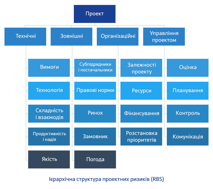 Altana_riski_RBS