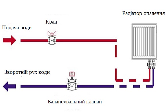 klapan.altanaua.com